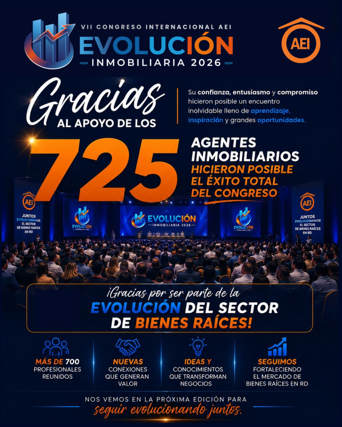 Agradecemos a los 725 agentes inmobiliarios