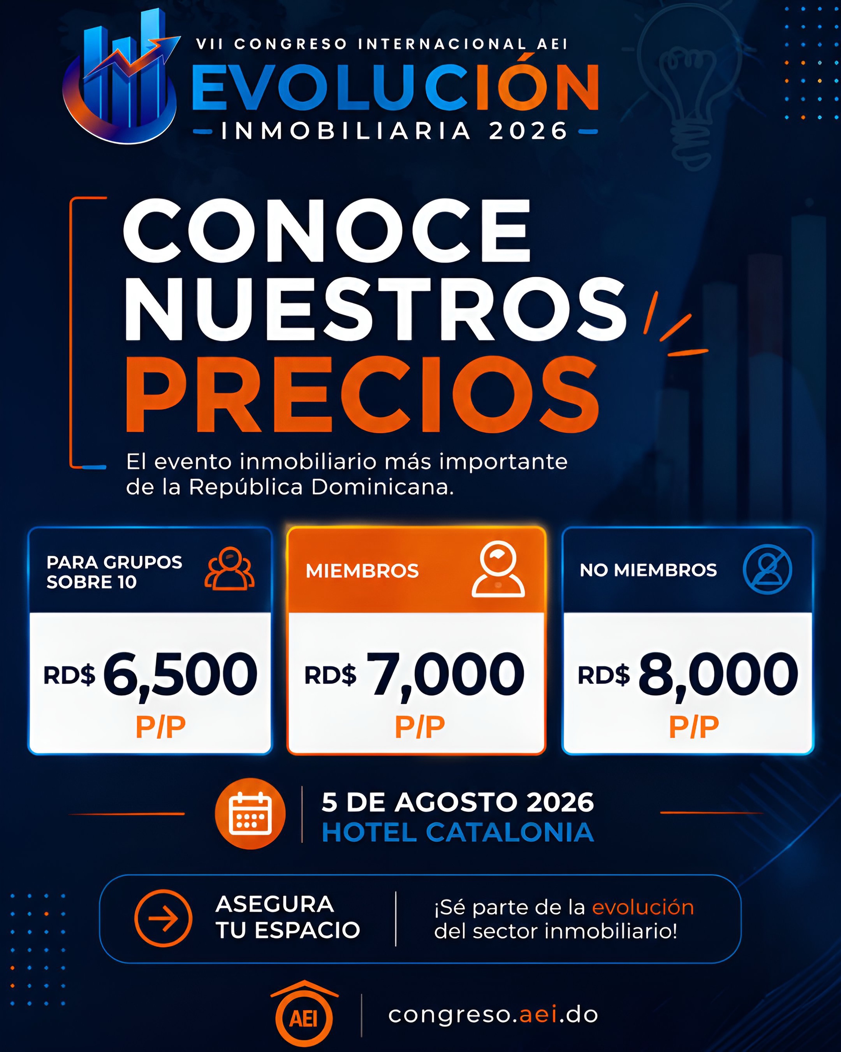 Evolución Inmobiliaria 2026 - Precios